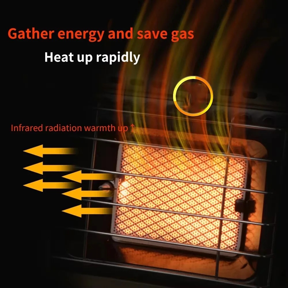 Fogão a Gás Portátil 1.5KW, Aq - Home Cooking Heater avaliação e preço